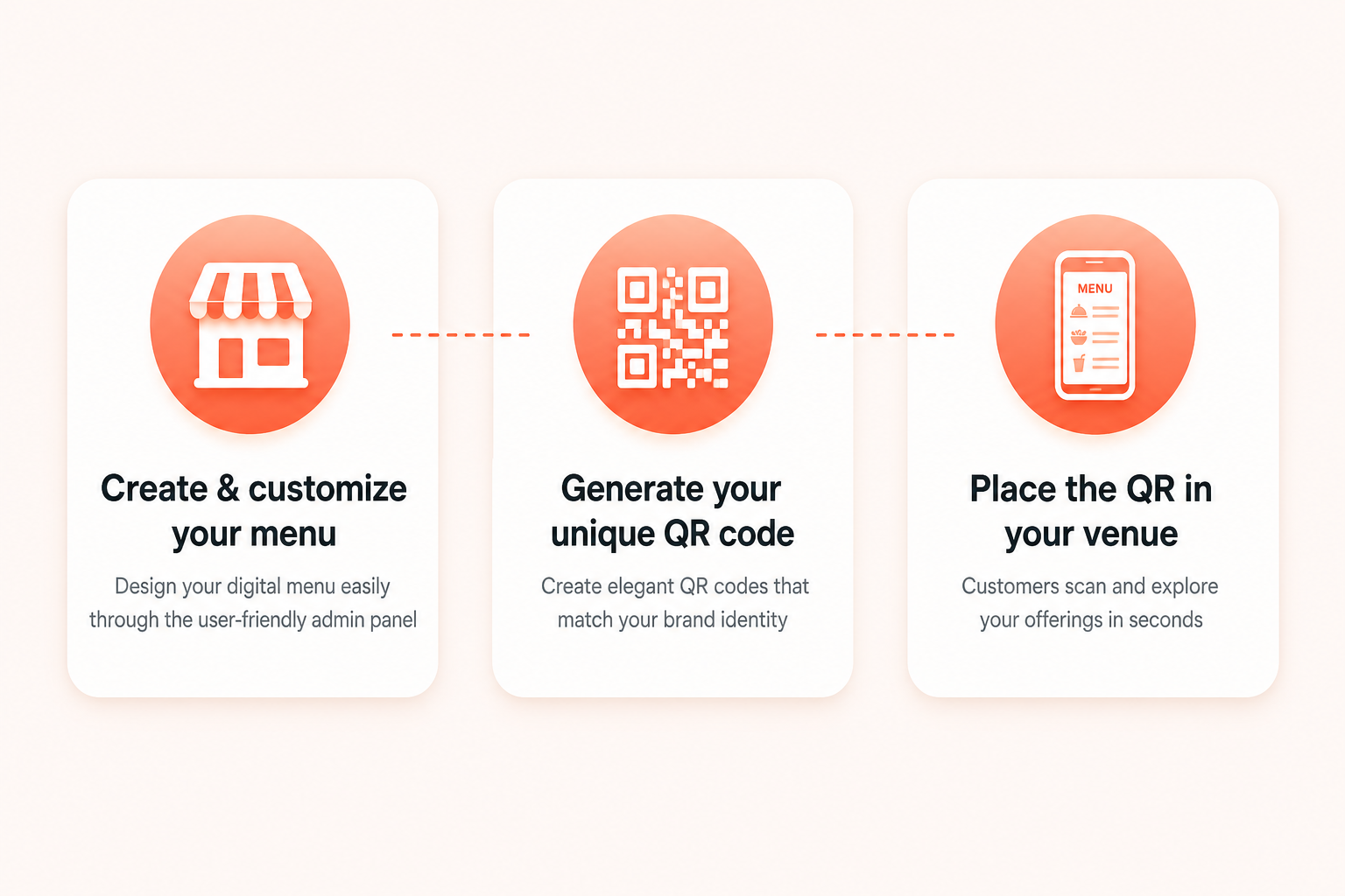 Akorlis how it works