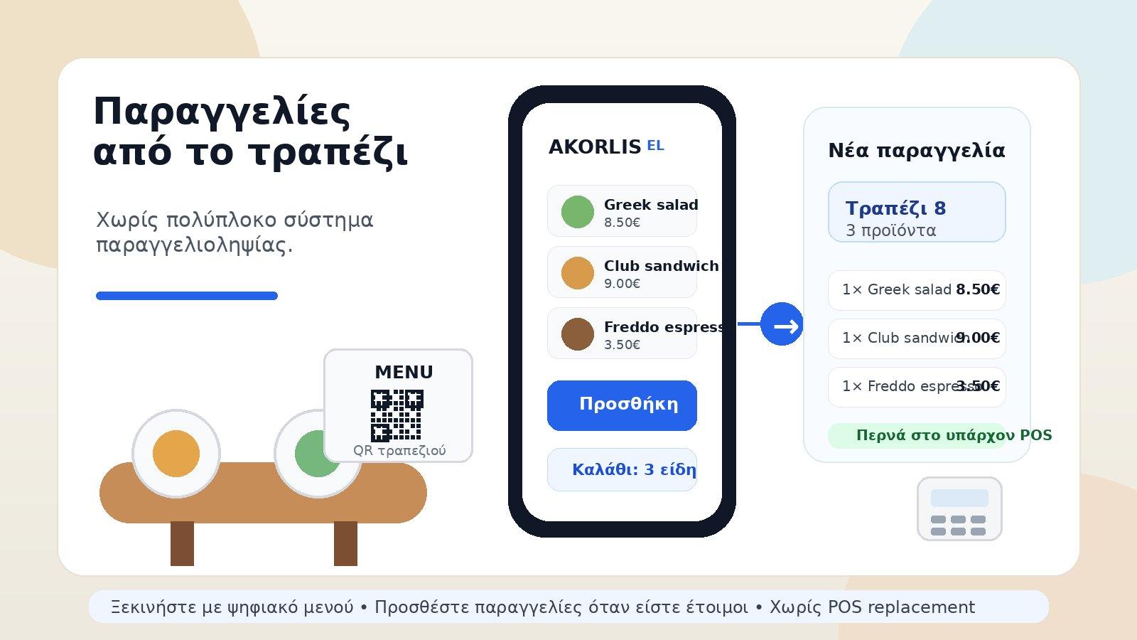Παραγγελίες από το τραπέζι μέσα από ψηφιακό μενού χωρίς πολύπλοκο σύστημα παραγγελιοληψίας