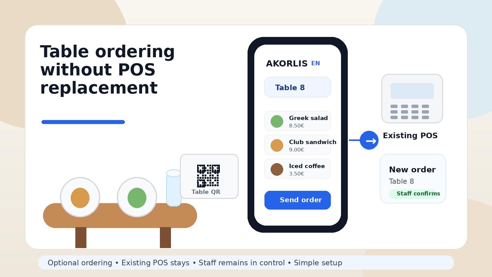 Table ordering from a guest phone while keeping the existing restaurant POS setup